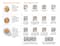 Fiskars® 45mm Multiple Layers Loop Rotary Cutter